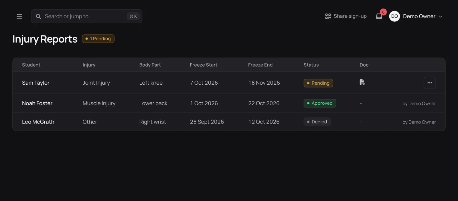 Injury reports in Combat Control, shown for a demo academy.